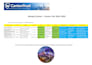 data for personal care suppliers canton fair
